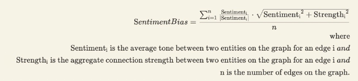 Figure 4 Sentiment Bias Formula